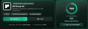 DN Group AG SCOREDEX